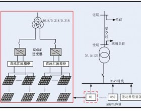 对新能源电站的无功配