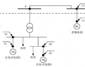 光伏电站并网点 接入