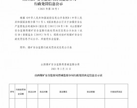  山西煤矿安全监察局晋城监察分局行政处罚决定信息公示公告（2021）第30号（2021年3月31日）