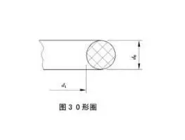 D&O型浮动油封是什么？