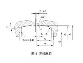 D&O型浮动油封是什么？