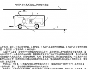 电气化公路--人类公路