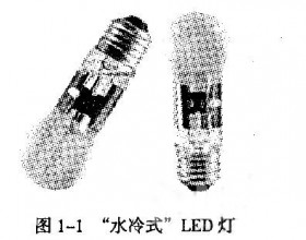 LED照明散热技术现状