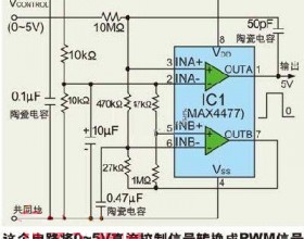 利用可变占空比实现LE