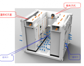 集装箱式逆变器方案的