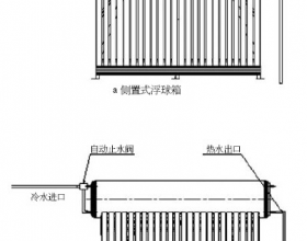 分析农村太阳能热水器