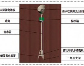 双节能路灯的设计工作