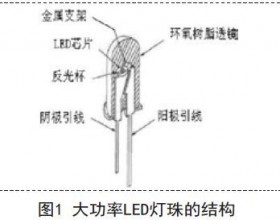 基于大功率LED灯的配