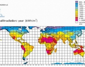光伏资源要怎么算？