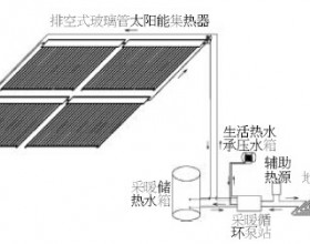 浅析全玻璃热管集热器