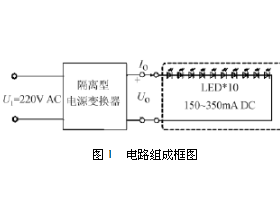 LED照明用恒流电源变