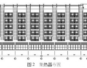 构件式幕墙光热系统的