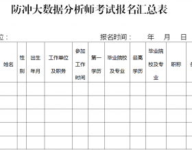 关于选拔专职防冲大数