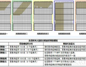 光伏技术探讨：多MPPT