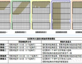 光伏技术探讨：多MPPT