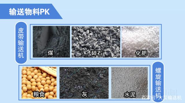 螺旋輸送機(jī)和皮帶輸送機(jī)的區(qū)別？
