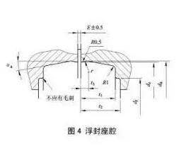 浮动油封浮封座腔