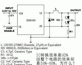 常见的DC/DC芯片做LED