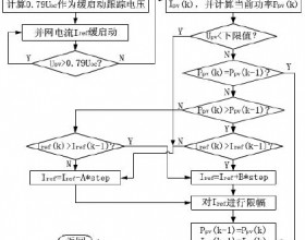 一种单级光伏并网系统