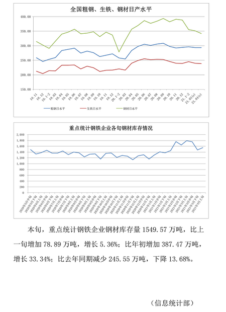 煤炭,煤炭价格,焦煤,焦炭,动力煤,焦炭价格,无烟煤,焦煤价格