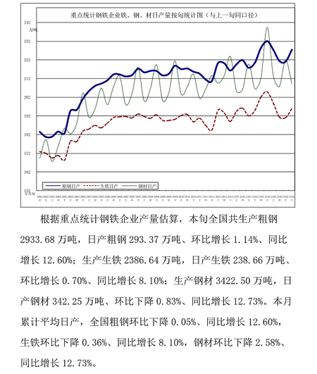 煤炭,煤炭价格,焦煤,焦炭,动力煤,焦炭价格,无烟煤,焦煤价格