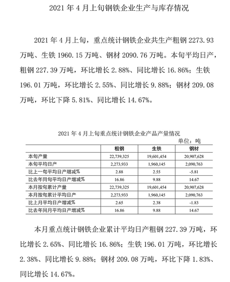 煤炭,煤炭价格,焦煤,焦炭,动力煤,焦炭价格,无烟煤,焦煤价格