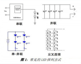 照明用LED驱动电源设