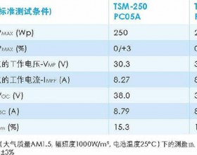 四大步骤答疑光伏组件