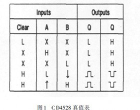 工程师基于保护LED电