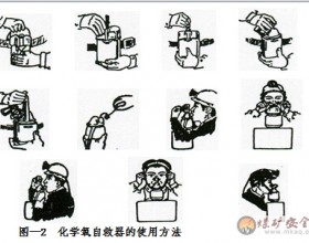 化学氧自救器的使用方