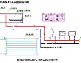 解析天津川水园阳台壁