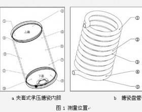 静电干法在太阳能承压