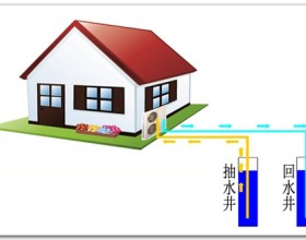 地源热泵在实际应用中