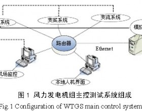 大型风力发电机组主控