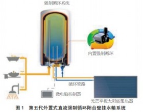 五代太阳能系统技术升