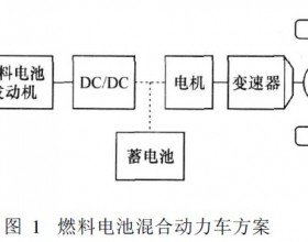 串联式燃料电池混合动