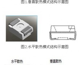 颠覆性技术 中小功率L