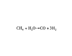 生物质热转换制氢的研