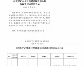  山西煤矿安全监察局晋城监察分局行政处罚决定信息公示公告（2021）第36号（2021年4月25日）