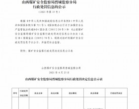  山西煤矿安全监察局晋城监察分局行政处罚决定信息公示公告（2021）第35号（2021年4月25日）