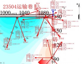 【澄合矿业】董矿分公