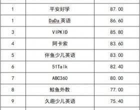 深圳消费者协会发布在