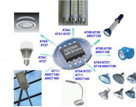LED驱动电源的应用分