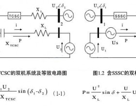 柔性交流输电TCSC与SS