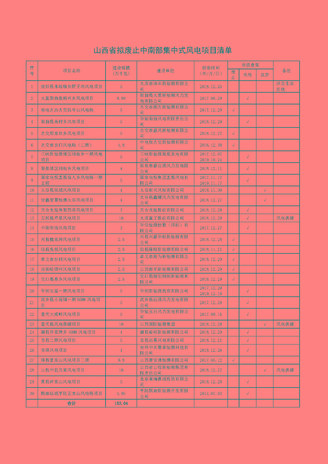 煤炭,煤炭价格,焦煤,焦炭,动力煤,焦炭价格,无烟煤,焦煤价格