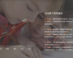 英语考级热“降温”，