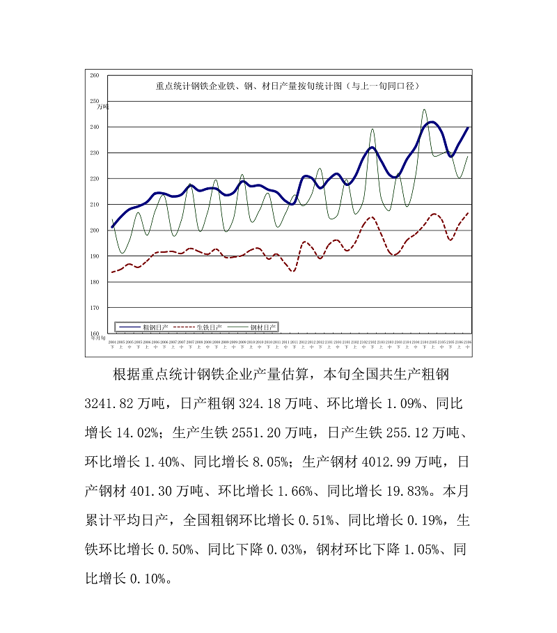 煤炭,煤炭价格,焦煤,焦炭,动力煤,焦炭价格,无烟煤,焦煤价格