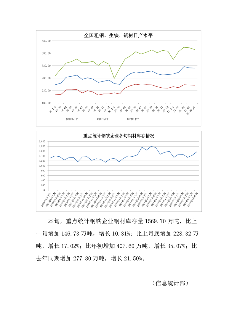 煤炭,煤炭价格,焦煤,焦炭,动力煤,焦炭价格,无烟煤,焦煤价格