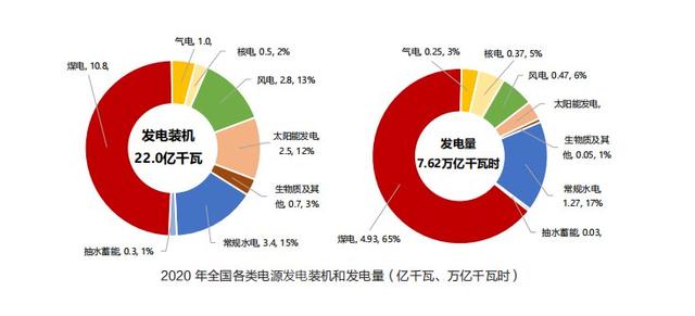 煤炭,煤炭价格,焦煤,焦炭,动力煤,焦炭价格,无烟煤,焦煤价格