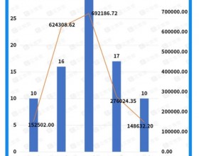 少儿英语发展迎风口，